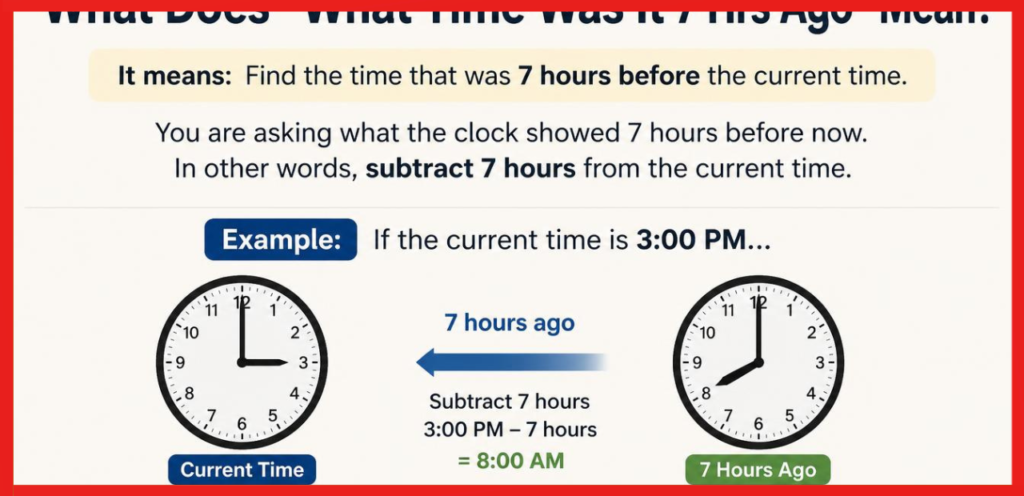 what time was it 7 hrs ago